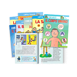 Come nasce - Il corpo umano e la salute