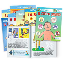 Come nasce - Il corpo umano e la salute